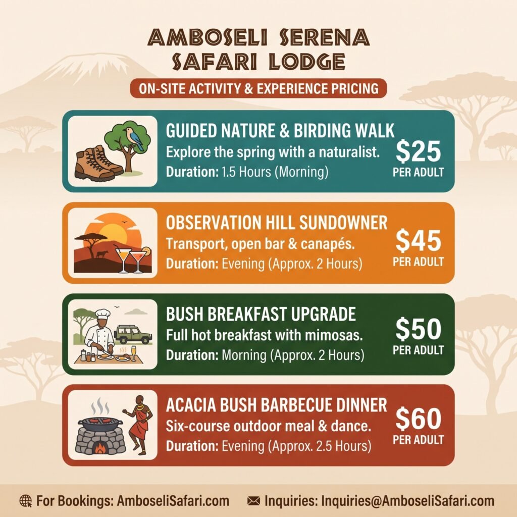 Infographic detailing activity costs at Amboseli Serena Safari Lodge, including guided walks, bush dinners, and sundowners.