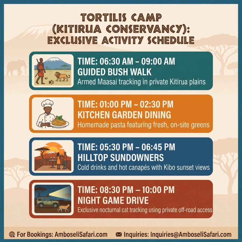 Infographic detailing daily exclusive activity times at Tortilis Camp, including bush walks, hilltop sundowners, and night drives.