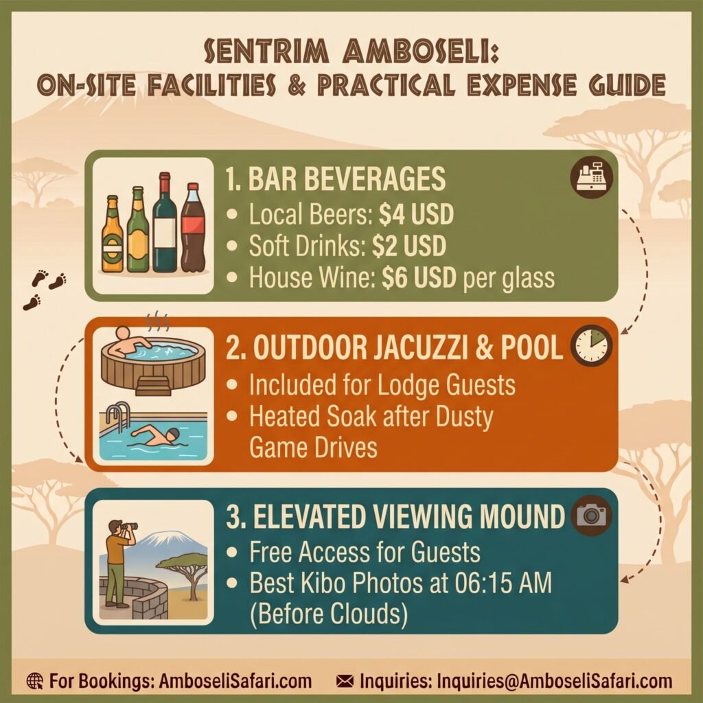 Infographic detailing bar drink prices, Jacuzzi access, and viewing mound tips at Sentrim Amboseli Lodge.