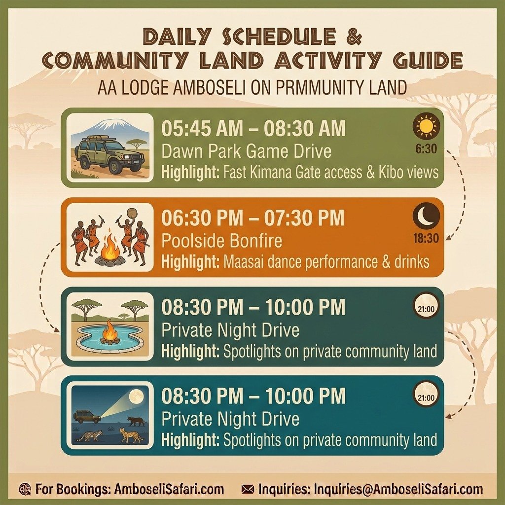Infographic daily activity schedule for AA Lodge Amboseli, highlighting park drives, bonfires, and night safaris on private land.